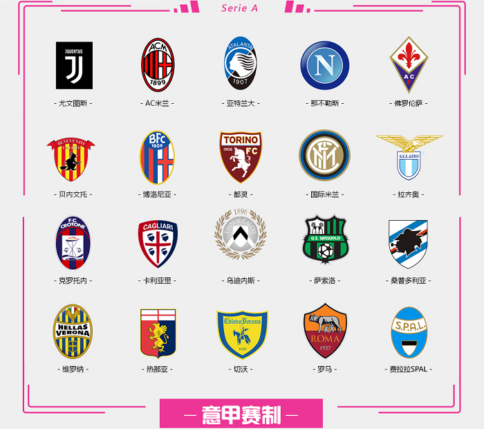 英国博彩委员会2025年罚款总额创纪录