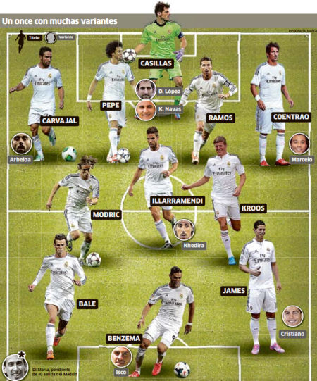 剑与远征启程迷梦之域拟形雪怪攻略阵容推荐